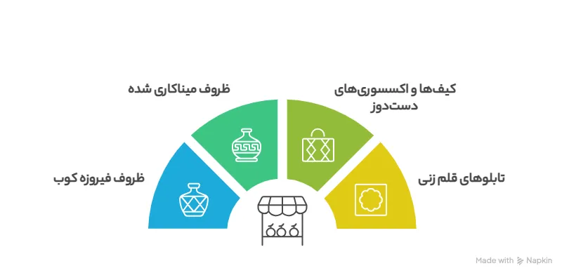 هدیه صنایع دستی برای خواهر شوهر 